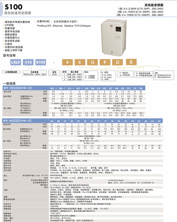 LS变频器S100.jpg